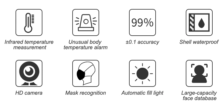 CCTV Camera Face Recognition Fully Automatic Gate System Qr Code Reader Biometric Time Attendance Access Control System Smart Security Devices